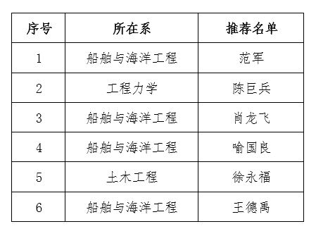 1529998316127985.jpg 捕获8989.JPG