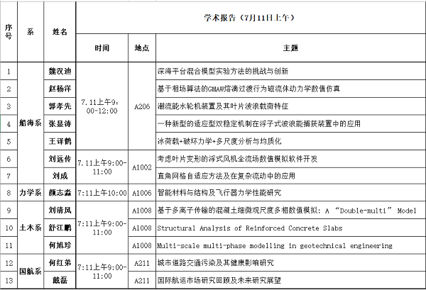 1531222716615139.png 汇总.png